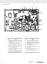 Предварительный просмотр 58 страницы Gree YAC1FB9 Service Manual