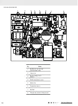 Предварительный просмотр 60 страницы Gree YAC1FB9 Service Manual