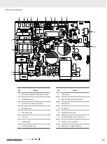 Предварительный просмотр 61 страницы Gree YAC1FB9 Service Manual