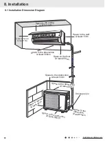 Предварительный просмотр 92 страницы Gree YAC1FB9 Service Manual