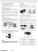 Предварительный просмотр 95 страницы Gree YAC1FB9 Service Manual