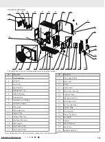 Предварительный просмотр 143 страницы Gree YAC1FB9 Service Manual