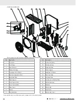 Предварительный просмотр 144 страницы Gree YAC1FB9 Service Manual