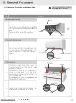 Предварительный просмотр 145 страницы Gree YAC1FB9 Service Manual