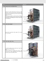 Предварительный просмотр 161 страницы Gree YAC1FB9 Service Manual