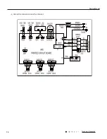 Предварительный просмотр 14 страницы Gree YAG1FB Service Manual