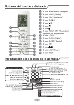 Preview for 15 page of Gree YAP1F6 Owner'S Manual