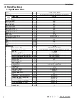 Предварительный просмотр 5 страницы Gree YAW1F Service Manual