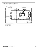 Предварительный просмотр 10 страницы Gree YAW1F Service Manual