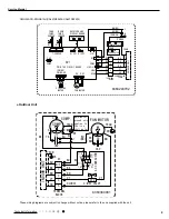 Предварительный просмотр 12 страницы Gree YAW1F Service Manual