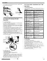 Предварительный просмотр 32 страницы Gree YAW1F Service Manual