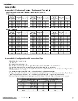 Предварительный просмотр 60 страницы Gree YAW1F Service Manual