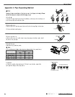 Предварительный просмотр 61 страницы Gree YAW1F Service Manual