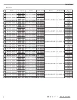 Preview for 5 page of Gree YB1F2(XFAN) Service Manual