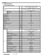 Preview for 6 page of Gree YB1F2(XFAN) Service Manual