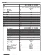 Preview for 10 page of Gree YB1F2(XFAN) Service Manual