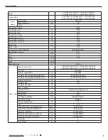 Preview for 12 page of Gree YB1F2(XFAN) Service Manual