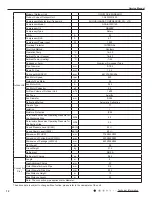 Preview for 15 page of Gree YB1F2(XFAN) Service Manual