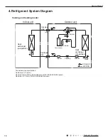 Preview for 21 page of Gree YB1F2(XFAN) Service Manual