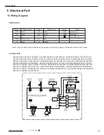 Preview for 22 page of Gree YB1F2(XFAN) Service Manual