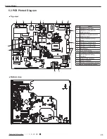 Preview for 26 page of Gree YB1F2(XFAN) Service Manual