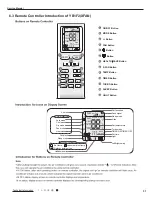 Preview for 34 page of Gree YB1F2(XFAN) Service Manual