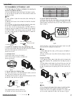 Preview for 50 page of Gree YB1F2(XFAN) Service Manual