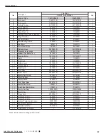 Preview for 60 page of Gree YB1F2(XFAN) Service Manual