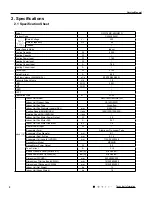 Предварительный просмотр 5 страницы Gree YB1F6 Service Manual