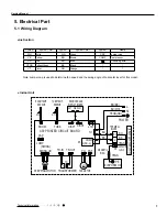 Предварительный просмотр 10 страницы Gree YB1F6 Service Manual