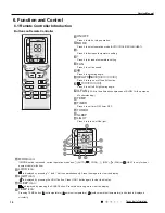 Предварительный просмотр 13 страницы Gree YB1F6 Service Manual