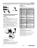 Предварительный просмотр 29 страницы Gree YB1F6 Service Manual