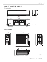 Предварительный просмотр 11 страницы Gree YB1FAF Service Manual