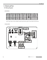 Предварительный просмотр 13 страницы Gree YB1FAF Service Manual