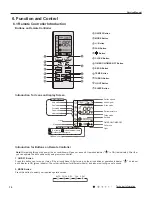 Предварительный просмотр 17 страницы Gree YB1FAF Service Manual