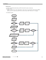 Предварительный просмотр 46 страницы Gree YB1FAF Service Manual