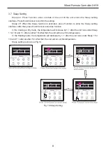 Предварительный просмотр 11 страницы Gree YT1F Owner'S Manual