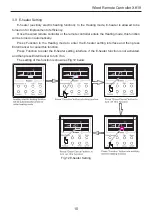 Предварительный просмотр 13 страницы Gree YT1F Owner'S Manual