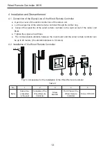 Предварительный просмотр 16 страницы Gree YT1F Owner'S Manual