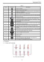 Предварительный просмотр 28 страницы Gree YT1F Owner'S Manual