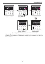 Предварительный просмотр 32 страницы Gree YT1F Owner'S Manual