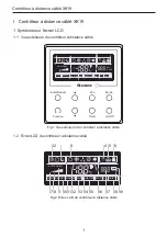 Предварительный просмотр 50 страницы Gree YT1F Owner'S Manual