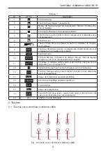 Предварительный просмотр 51 страницы Gree YT1F Owner'S Manual