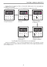 Предварительный просмотр 55 страницы Gree YT1F Owner'S Manual