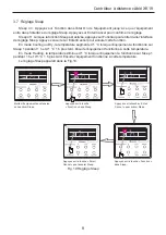 Предварительный просмотр 57 страницы Gree YT1F Owner'S Manual