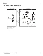 Предварительный просмотр 10 страницы Gree YTFMOTO Service Manual