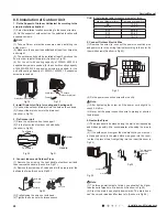 Предварительный просмотр 31 страницы Gree YTFMOTO Service Manual