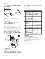 Предварительный просмотр 32 страницы Gree YTFMOTO Service Manual