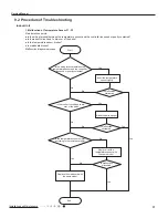 Предварительный просмотр 40 страницы Gree YTFMOTO Service Manual