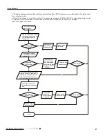 Предварительный просмотр 44 страницы Gree YTFMOTO Service Manual